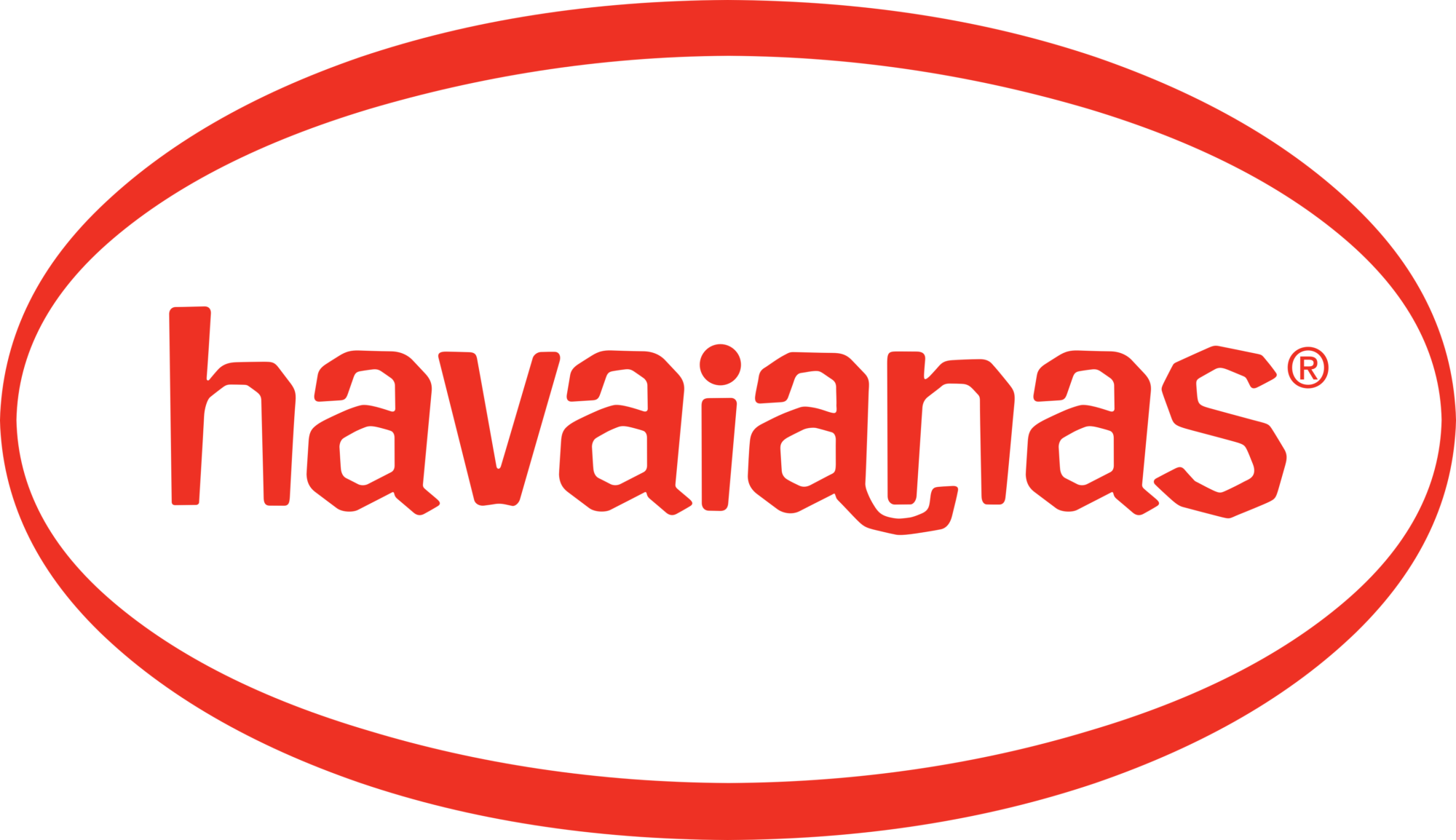 Havaianas